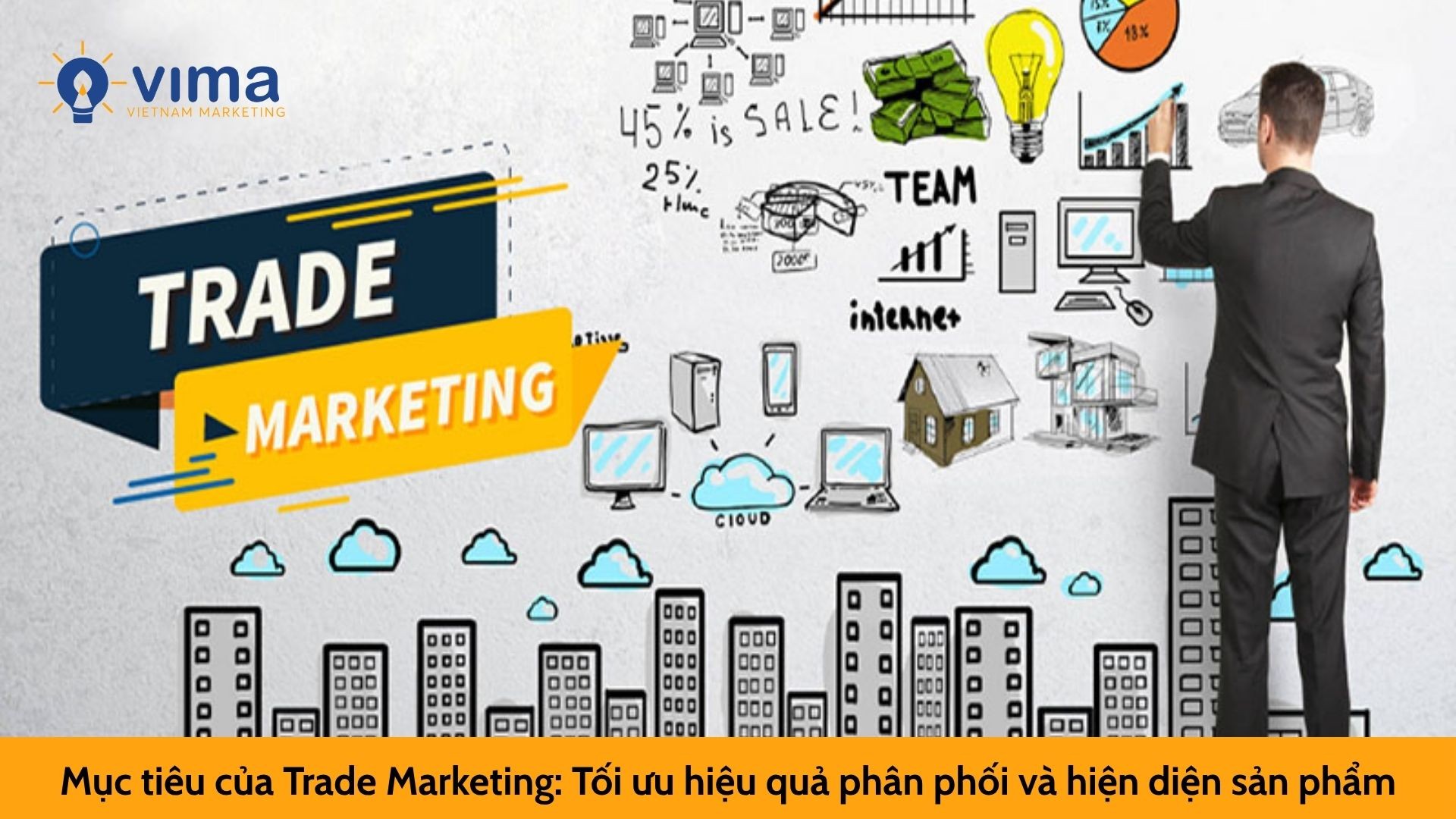 Mục tiêu của Trade Marketing: Tối ưu hiệu quả phân phối và hiện diện sản phẩm